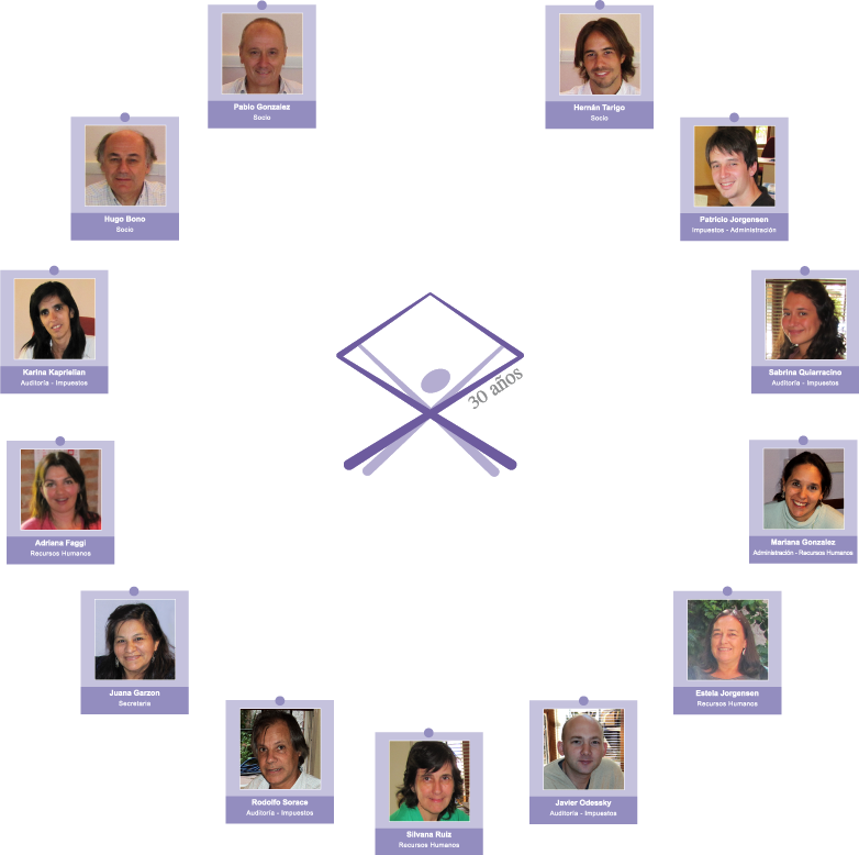 nuestro equipo